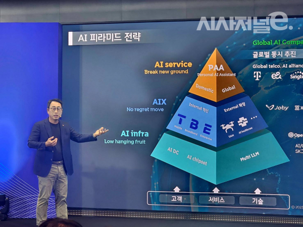 유영상 SK텔레콤 대표이사 사장이 26일 서울 중구 SK텔레콤사옥에서 열린 기자간담회에서 AI 피라미드 전략을 발표하고 있다. / 사진 = 김용수 기자