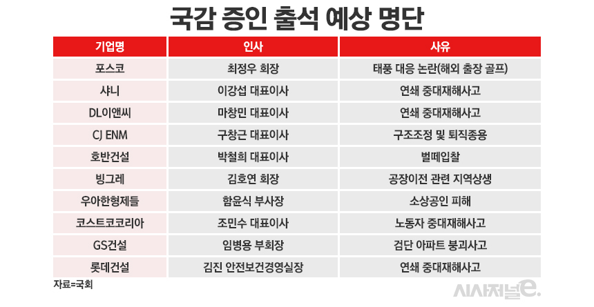 / 표=정승아 디자이너