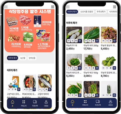 미스터아빠 식당점주용 발주 시스템./사진=미스터아빠 제공