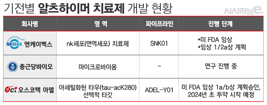 ./표=김은실 디자이너