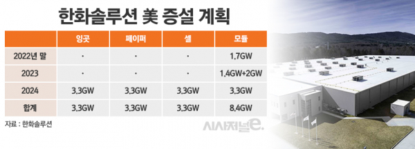 /그래픽=정승아 디자이너