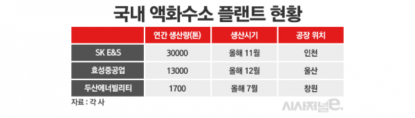 /그래픽=정승아 디자이너