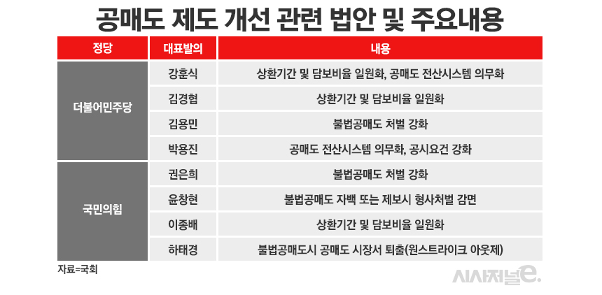 / 표=정승아 디자이너