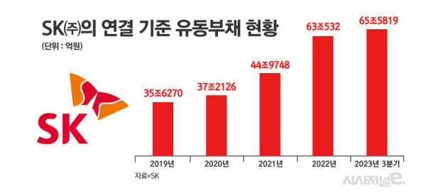 /그래픽=정승아 디자이너