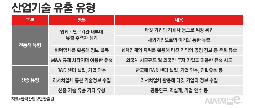 / 표=정승아 디자이너