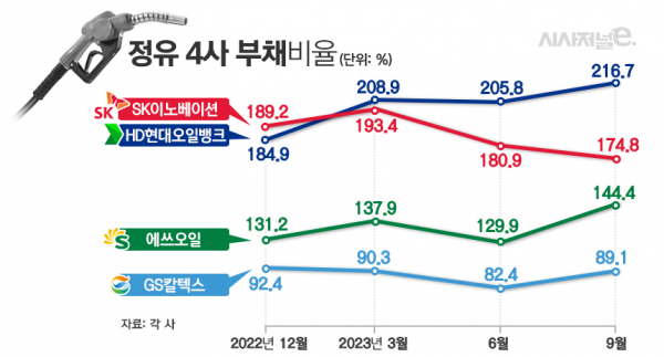 /그래픽=김은실 디자이너