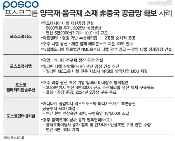 /그래픽=김은실 디자이너