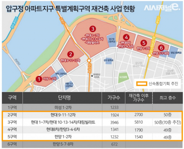 압구정 특별계획구역 재건축 사업 현황 / 그래픽=시사저널e DB