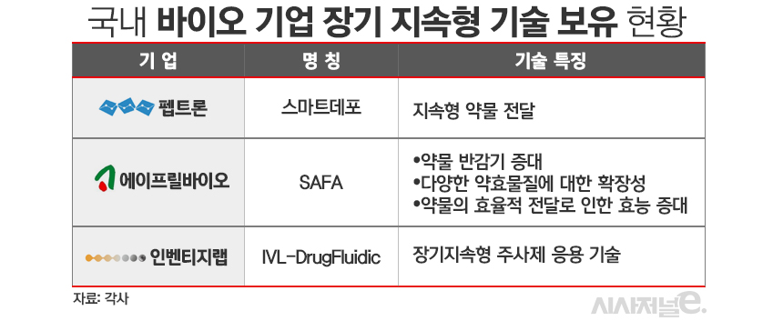 표=김은실 디자이너