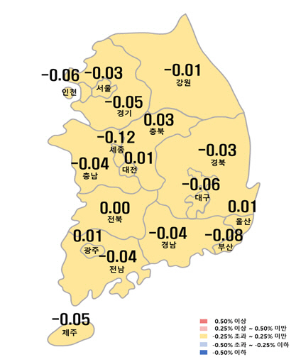 전국 주간 아파트가격 변동률 / 자료=한국부동산원