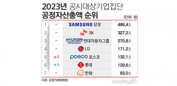 /그래픽=김은실 디자이너