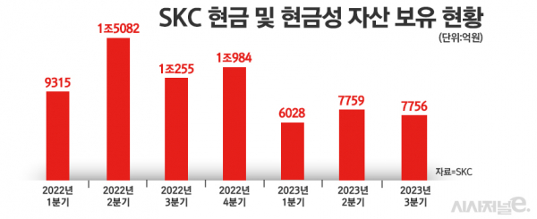 /그래픽=정승아 디자이너