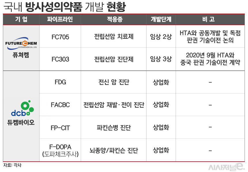 표=김은실 디자이너
