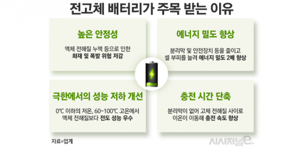 /그래픽=정승아 디자이너