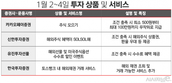 표=김은실 디자이너.