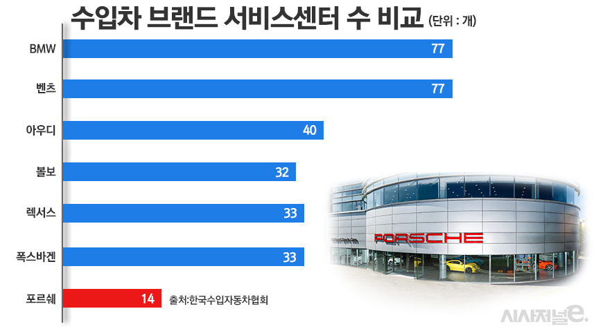 / 그래픽=정승아 디자이너