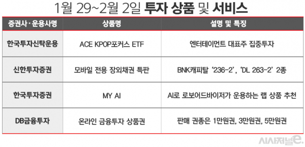 자료=각사. / 표=김은실 디자이너.