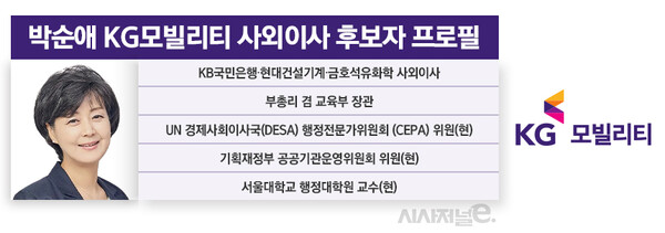 박순애 KG모빌리티 사외이사 후보자의 프로필. / 그래픽=정승아 디자이너