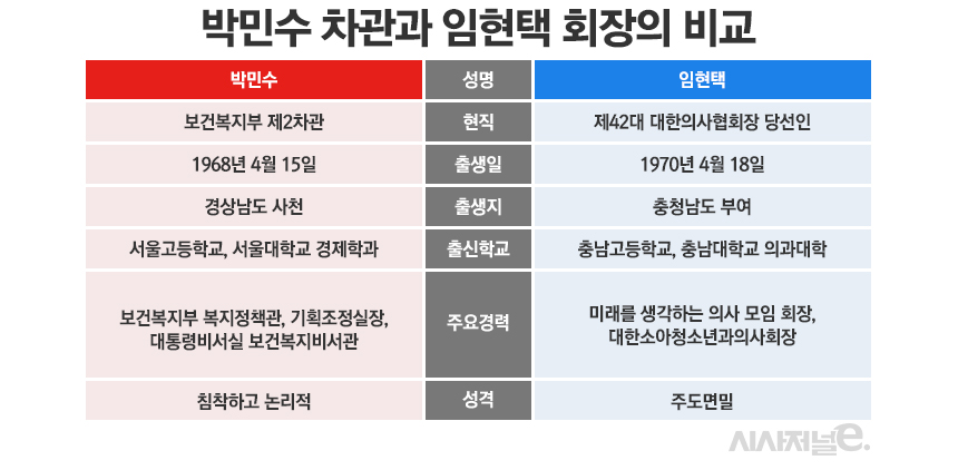 그래픽=정승아 디자이너