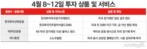 표=정승아 디자이너.