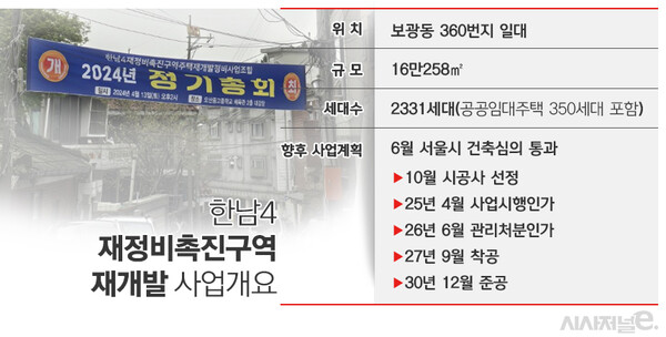 서울 용산구 한남4구역 재개발 사업 개요