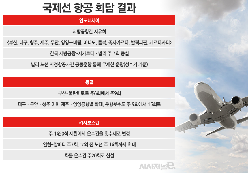 / 그래픽=정승아 디자이너