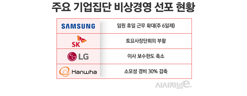 /그래픽=정승아 디자이너