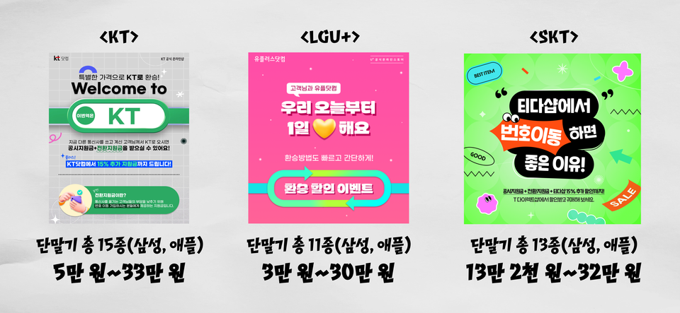 통신3사의 전환지원금 현황. / 사진=김현준 PD