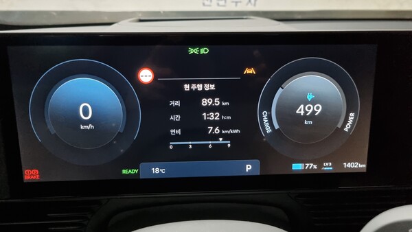더 뉴 아이오닉5를 시승한 결과 계기반에 연비(전비) 7.6km/kWh가 표시됐다. / 사진=최동훈 기자