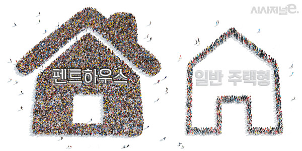  펜트하우스의 인기가 식지 않고 있다. 조합원 평형신청에서는 가장 높은 경쟁률을 보이고, 일반 주택시장에서도 100억원 대 호가 및 실거래가 나오기도 한다. / 이미지=김은실 디자이너
