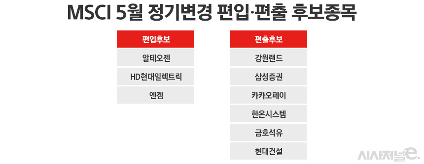 /그래픽=정승아 디자이너
