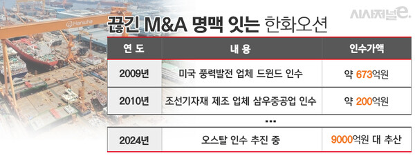 / 그래픽=김은실 디자이너