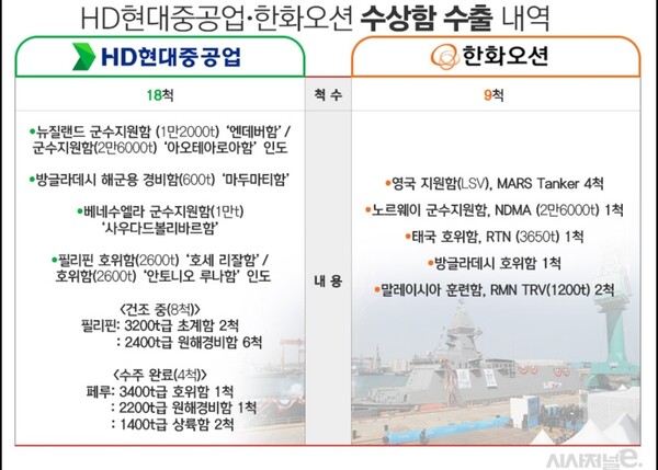 /그래픽=김은실 디자이너