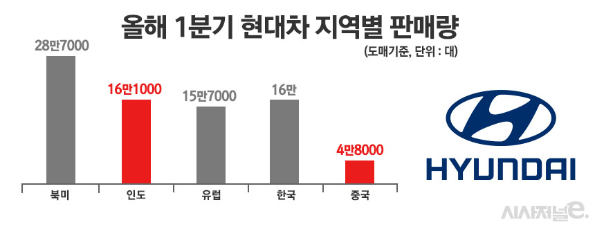 / 그래픽=정승아 디자이너