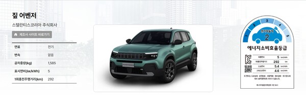 25일 한국에너지공단 수송통합시스템에 게재된 지프 어벤저 인증 결과. / 사진=홈페이지 캡처