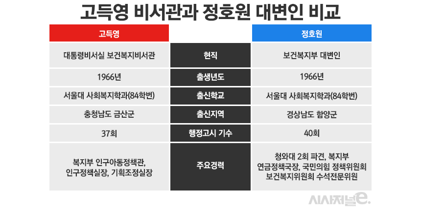 그래픽=정승아 디자이너