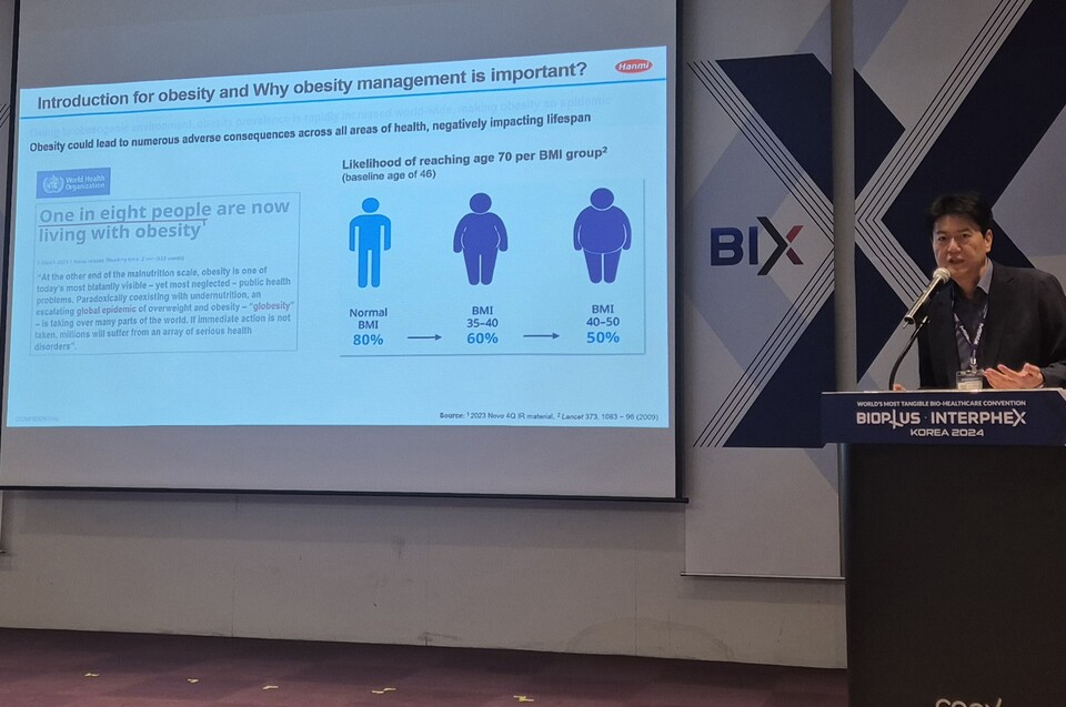 10일 서울 삼성동 코엑스에서 열린 바이오플러스-인터펙스 코리아(BIOPLUS-INTERPHEX KOREA, BIX) 2024에서 최인영 한미약품 R&D 센터장이 발표하고 있다./ 사진=최다은 기자
