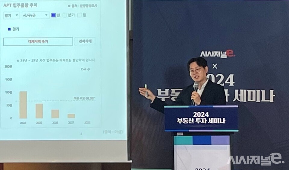 11일 시사저널이코노미가 주최한 ‘2024 부동산 투자 세미나’에서 박민수 더스마트컴퍼니 대표(필명 제네시스박)는 ‘2024 하반기 부동산 시장과 꼭 알아야 할 절세법’이라는 주제로 강연을 하고 있다. / 사진=정승아 디자이너.