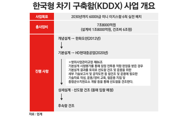 /그래픽=정승아 디자이너