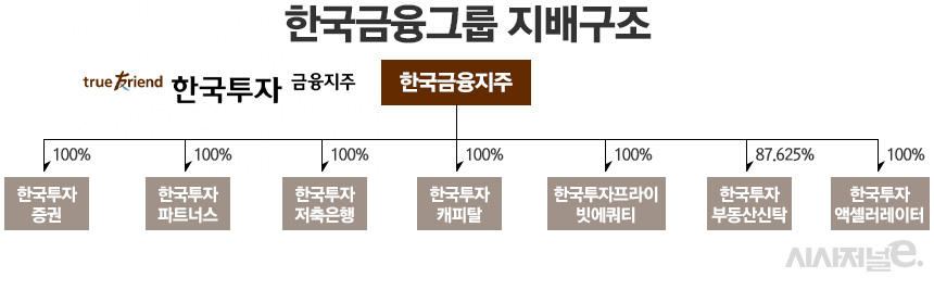 /그래픽=정승아 디자이너