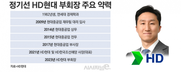 /그래픽=정승아 디자이너