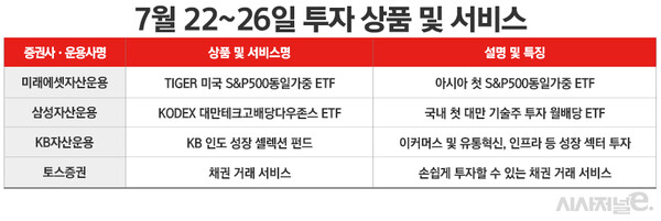표=정승아 디자이너.