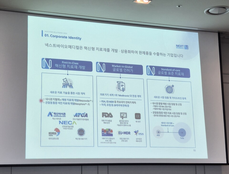 1일 넥스트바이오메디컬이 서울 여의도에서 사업 방향과 향후 비전을 소개하는 IPO 기자간담회를 개최했다./ 사진=최다은 기자