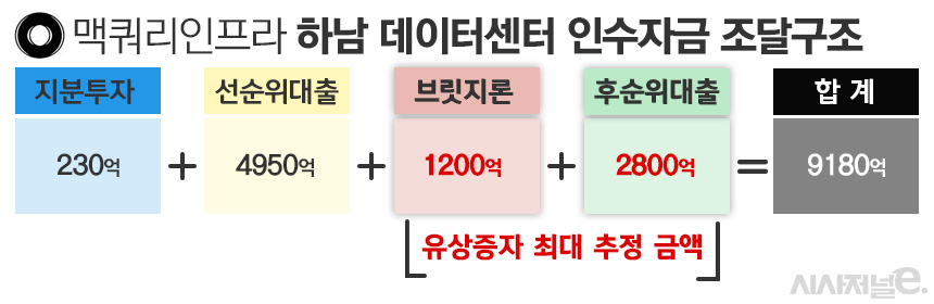 /그래픽=김은실 디자이너