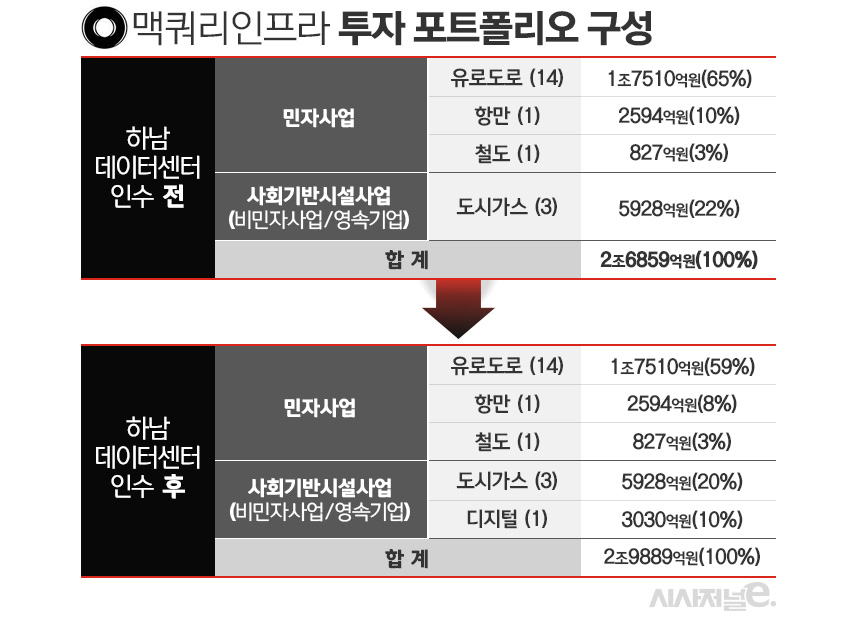 /그래픽=김은실 디자이너