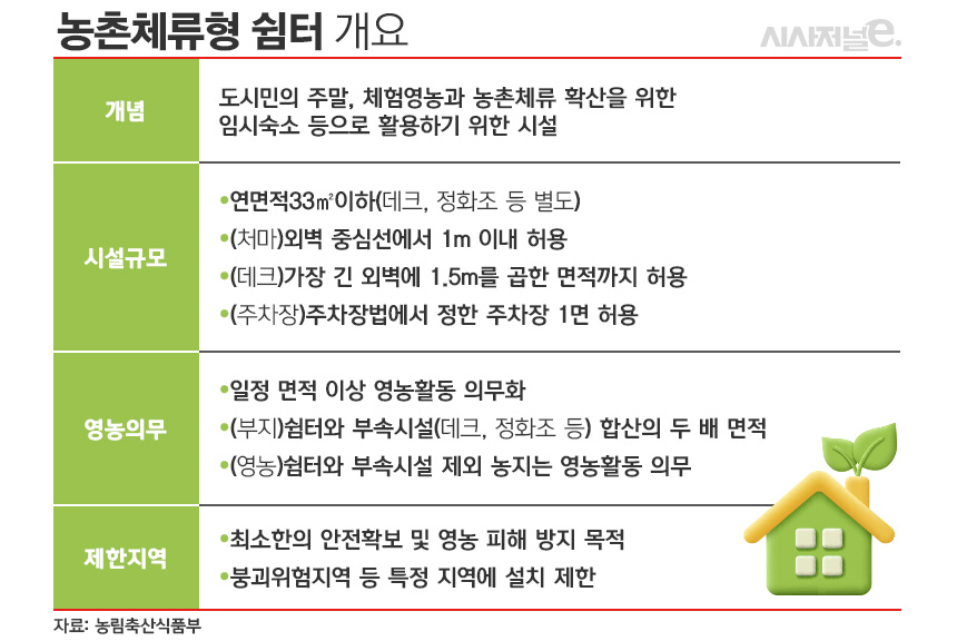 / 표=김은실 디자이너