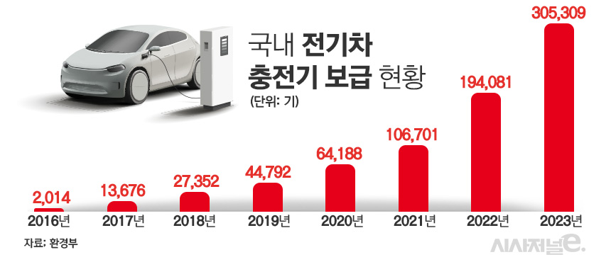 / 그래픽=김은실 디자이너