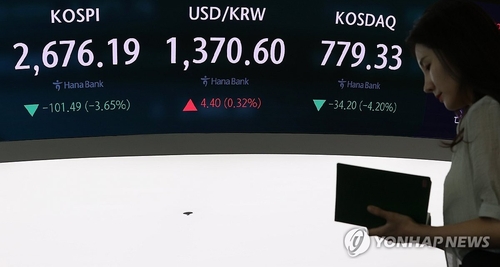 2일 오후 서울 중구 하나은행 딜링룸에서 직원들이 업무를 보고 있다. 이날 코스피는 전 거래일보다 101.49포인트(3.65%) 하락한 2676.19로 마감했다. / 사진=연합뉴스