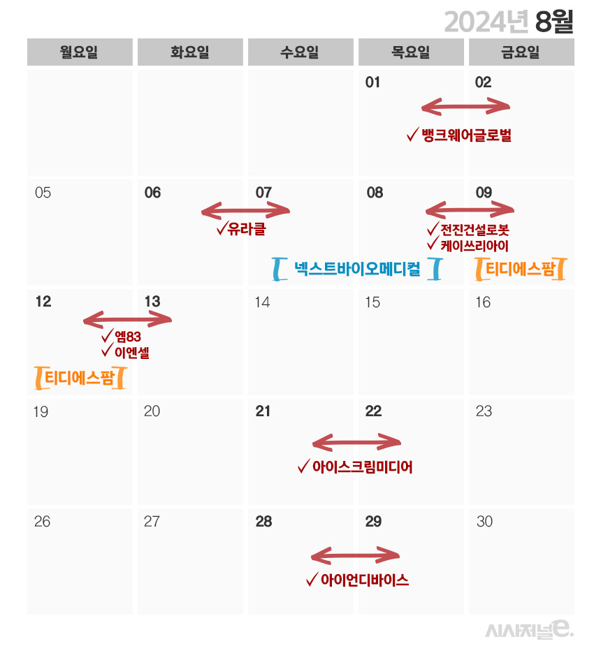 /그래픽=김은실 디자이너