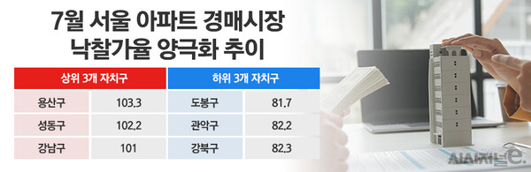 / 표=정승아 디자이너